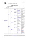 AKC Willow Pedigree
